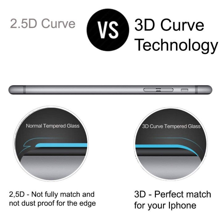 2.5D Vs 3D Screen Protector: Which Offers Better Protection? 2.5D Vs 3D Screen Protector: Which Offers Better Protection?