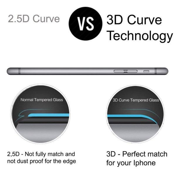 Tempered glass screen protector 2.5D and 3D