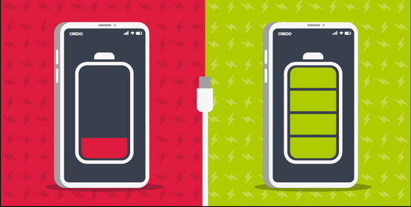 Maximizing Battery Life: A Comprehensive Guide for iPhone and Samsung Galaxy Users with iSoft Safe, Fast Charging Cables