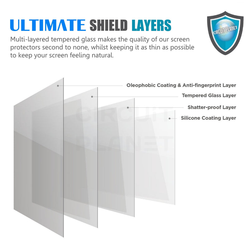 1 Pack - iTEC Privacy Tempered Glass for All Samsung Models